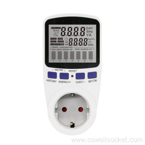 With Chart Energy Saving Power Analyzer